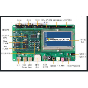 Development board